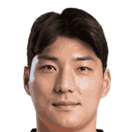 Joo Min-Kyu