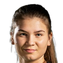 Anna Koivunen
