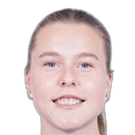 Ane Jørgensen