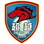 Yingkou Chaoyue