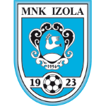 Izola Argeta